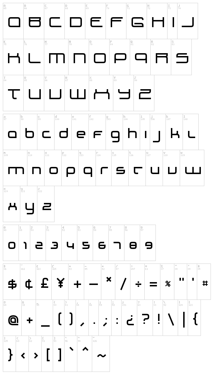 IDM Minimal font map